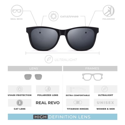 Lunettes de soleil polarisées noires The Indian Face ARRECIFE 24-024-01