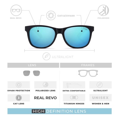 Lunettes de soleil polarisées noires/bleu The Indian Face ARRECIFE 24-024-05