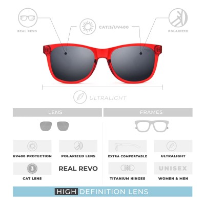 Lunettes de soleil polarisées Rouge/Noir The Indian Face ARRECIFE 24-024-07