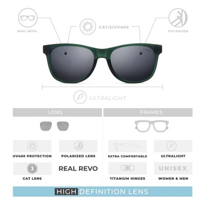 Lunettes de soleil polarisées Vertes The Indian Face ARRECIFE 24-024-08