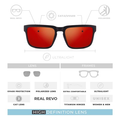 Lunettes de soleil polarisées Noir et rougees The Indian Face POLAR 24-025-03