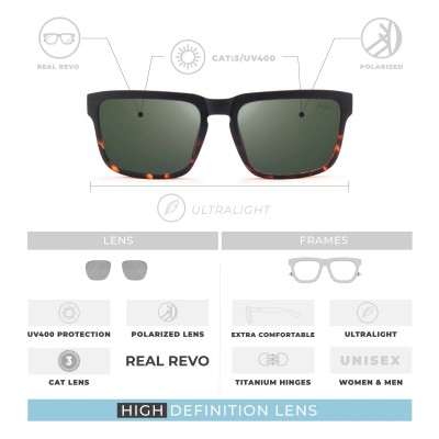 Lunettes de soleil polarisées Vert foncées The Indian Face POLAR 24-025-04