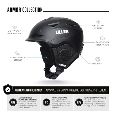 Casque ski ULLER ARMOR Noir UL-A04-23M01C01